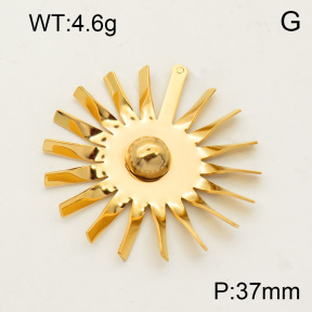 SS Ufinished Parts  3P2001521aaji-906