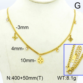 LV  Necklaces  PN0138671vhhl-669