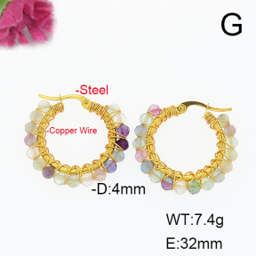 Fashion Copper Earrings  Fluorite  F6E404329ahjb-908
