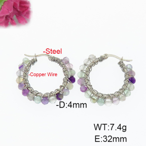 Fashion Copper Earrings  Fluorite  F6E404330bhil-908