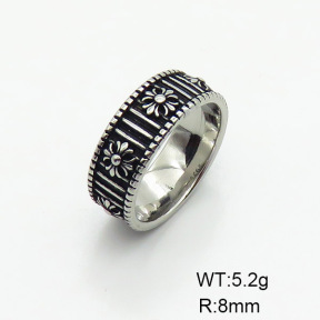 Stainless Steel Ring  6-13#  6R2001250vbpb-201