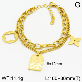LV  Bracelets  PB0173966vbnl-414
