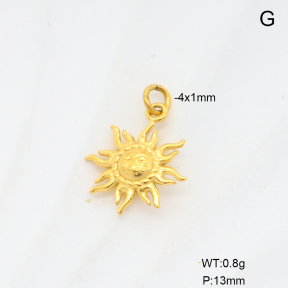 6P2001857bbmj-G034  18K PVD,Handmade Polished  Stainless Steel Pendant